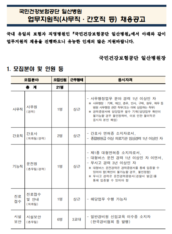  [채용][국민건강보험공단] 일산병원 업무지원직(경력 사무원, 경력 간호사-외래팀 등 총 11개 분야, 21명)