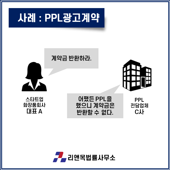 [승소사례] 채무불이행(불완전이행)으로 인한 PPL광고계약해지, 손해배상 청구_리앤목법률사무소 : 네이버 블로그
