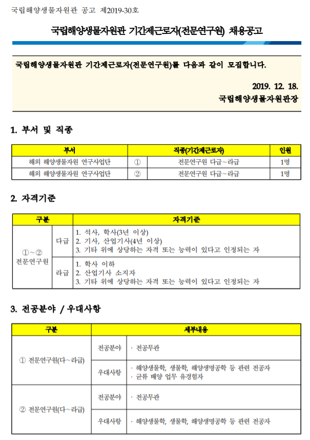  [채용][국립해양생물자원관] (공고 제2019-30호) 기간제근로자(전문연구원) 채용 공고