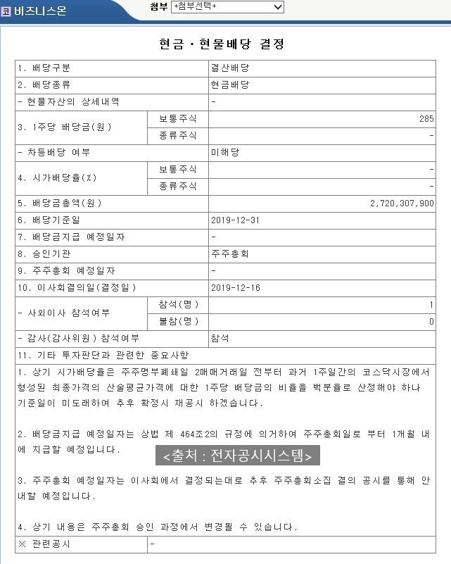  비지니스온 배당 공시