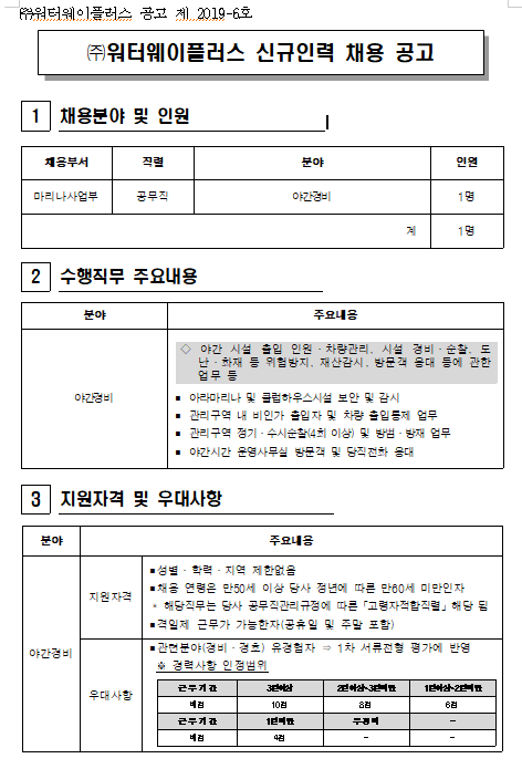  [채용][(주)워터웨이플러스] 제2019-6호 직원채용 알림