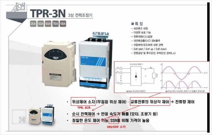 Thyristor Power Regulator (TPR)이란 무엇일까? : 네이버 블로그