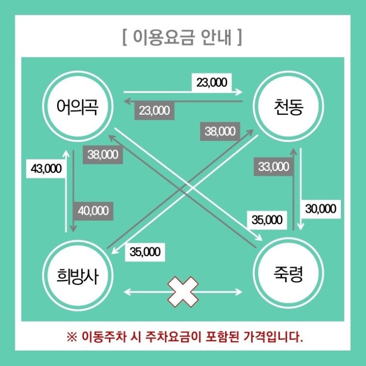  소백 내차를부탁해 서비스 안내