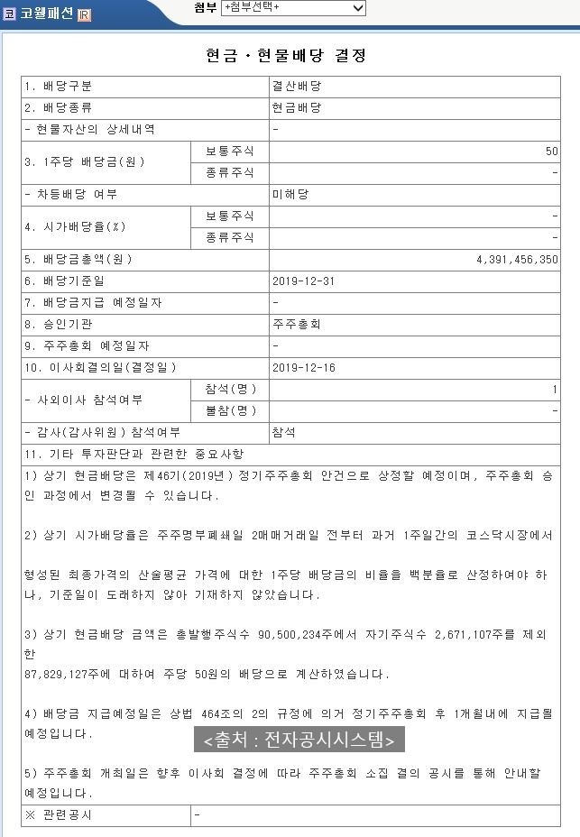  코웰패션 배당공시
