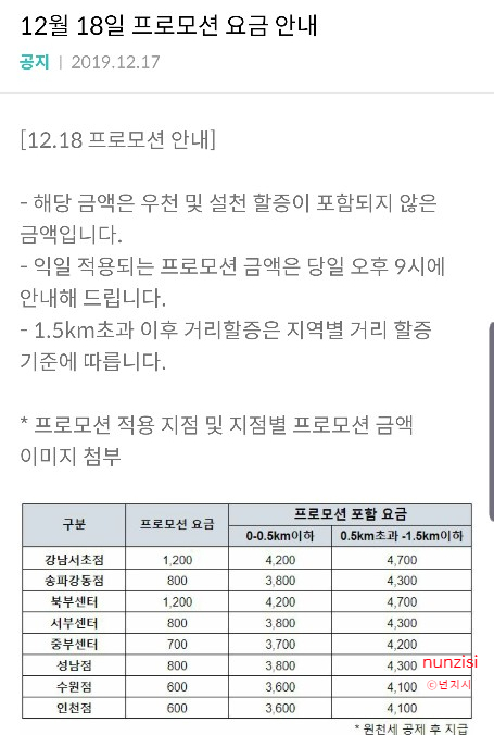  배민커넥트 자전거 - 신규계약.. 그리고 슬픈 프로모션단가
