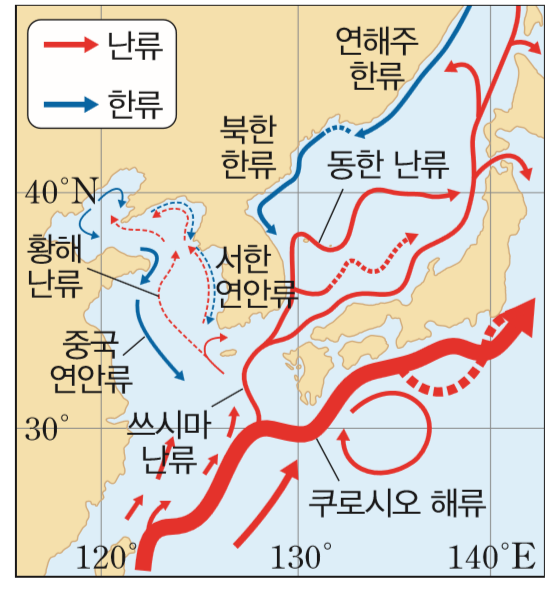 2021 지구과학 개념 정리, 대기 대순환과 해류 : 네이버 블로그