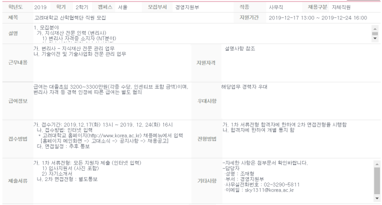  [채용][고려대학교] 산학협력단 직원 모집