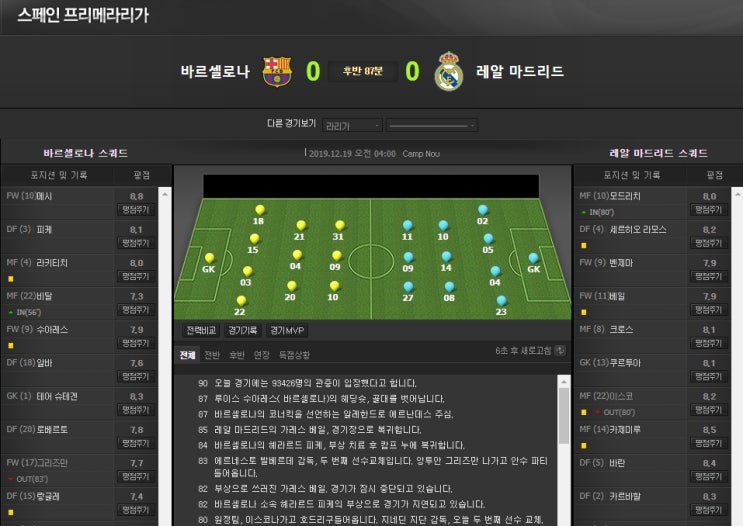 엘클라시코 생중계 보는곳, 레알마드리드 VS 바르셀로나 엘클라시코 생중계 보는곳, 레알마드리드 VS 바르셀로나
