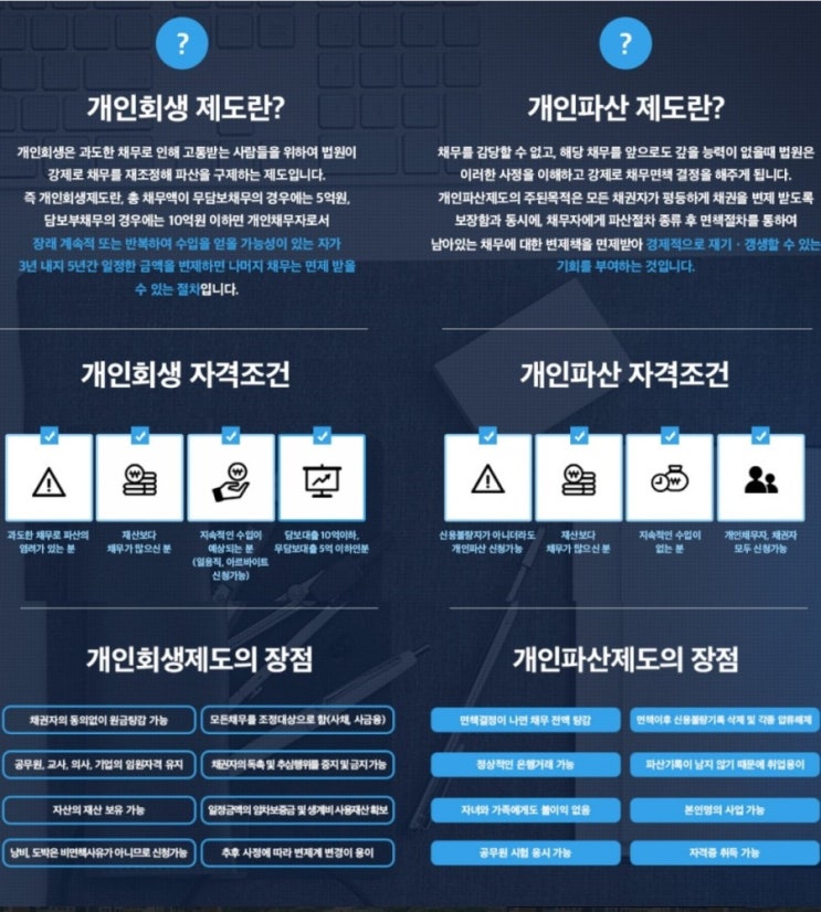  #파산면책