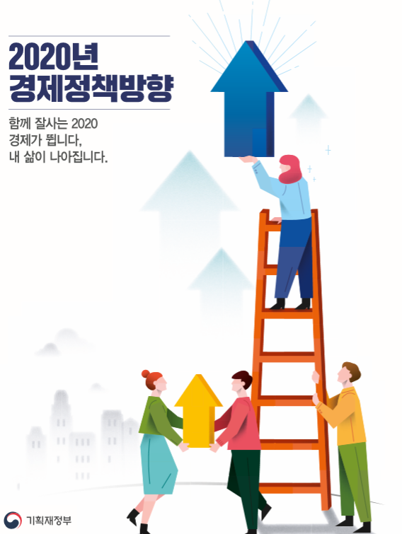  (원본) 2020년 경제정책방향_다운로드 가능
