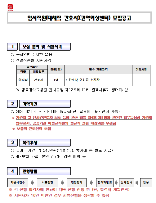  [채용][경북대학교병원] 임시직원(대체직 간호사)(권역외상센터) 모집공고