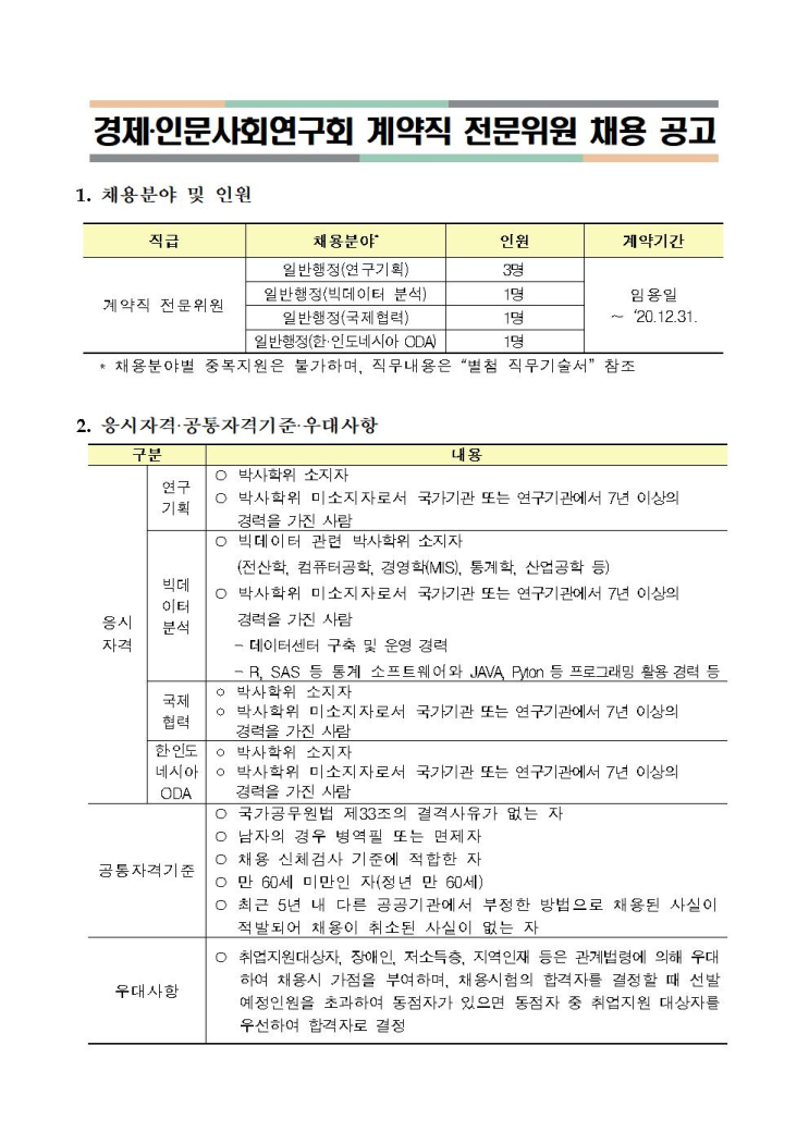  [채용][경제·인문사회연구회] 계약직 전문위원 채용 공고