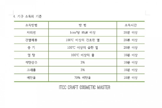  천연화장품DIY / 소독은 잘 하시나요??