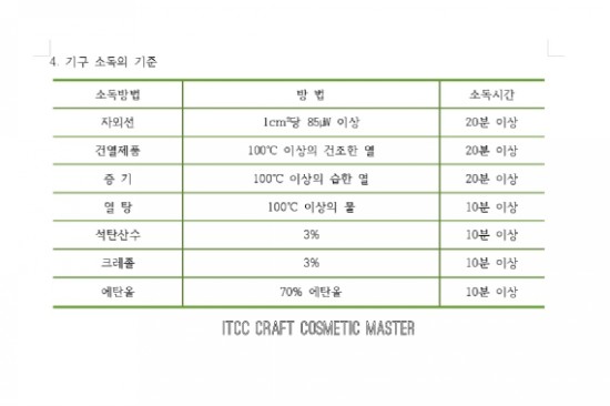 천연화장품DIY / 소독은 잘 하시나요??