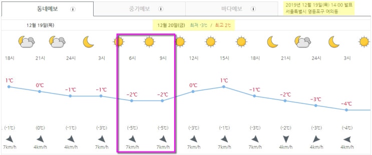 191220 뮤직뱅크 출근길