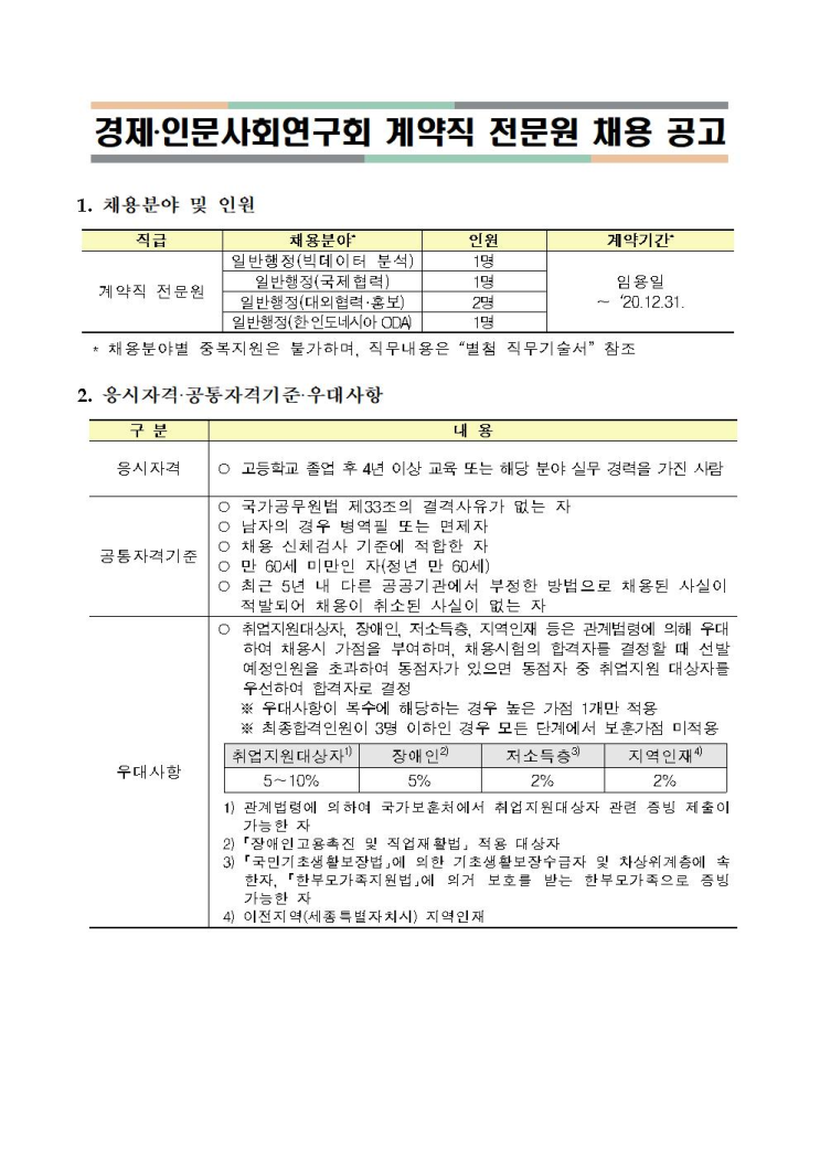  [채용][경제·인문사회연구회] 계약직 전문원 채용 공고