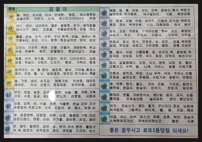 로또 꿈 로또 당첨 꿈 로또 번호유메 해몽