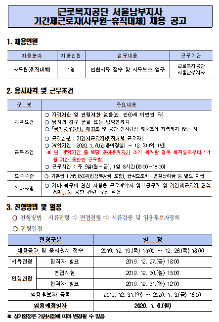  [채용][근로복지공단] [서울남부지사] 기간제근로자(사무원-휴직대체) 채용공고