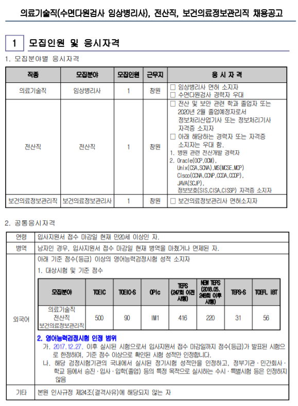  [채용][경상대학교병원] 창원경상대학교병원 의료기술직, 전산직, 보건의료정보관리직 채용공고