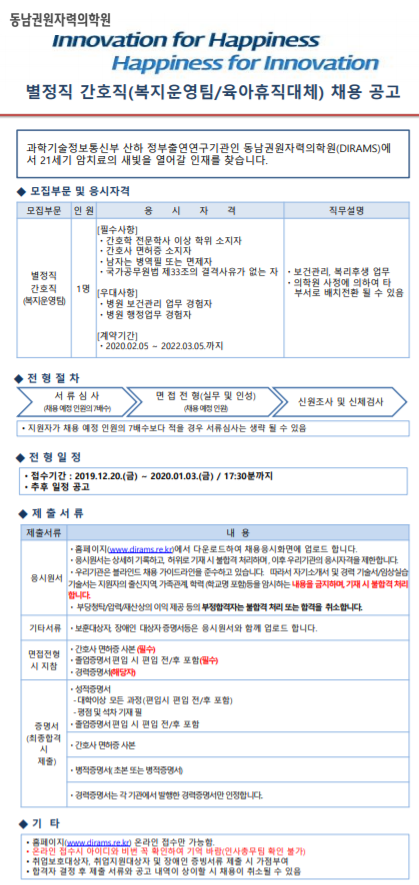  [채용][동남권원자력의학원] 별정직 간호직(복지운영팀/육아휴직대체) 채용 공고