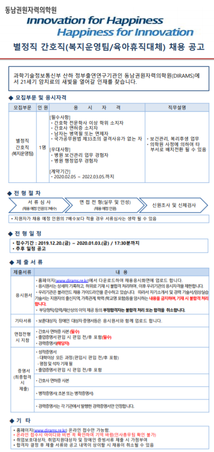 [채용][동남권원자력의학원] 별정직 간호직(복지운영팀/육아휴직대체) 채용 공고