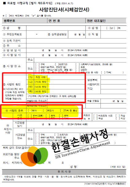 사망보험금을 청구할 때 사망진단서의 세부사항은 매우 중요합니다.
