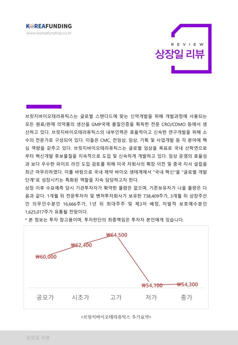 상장일 리뷰 - 브릿지바이오테라퓨틱스 : 네이버 블로그