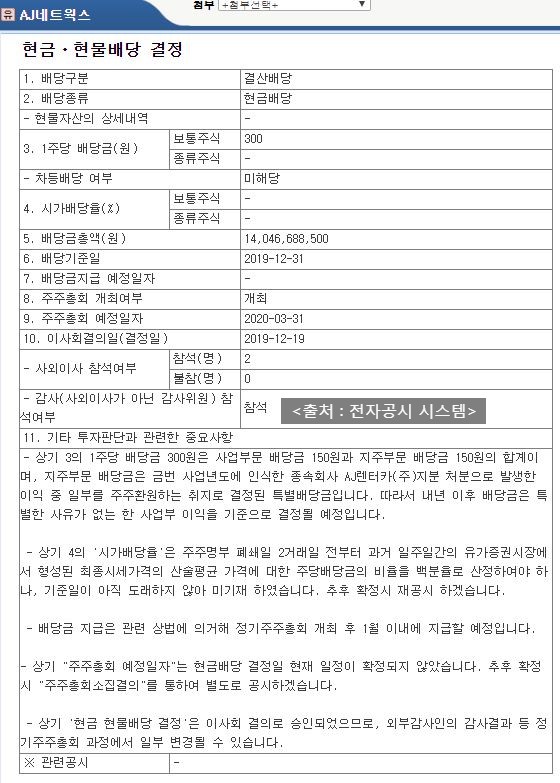  AJ네트웍스 배당공시