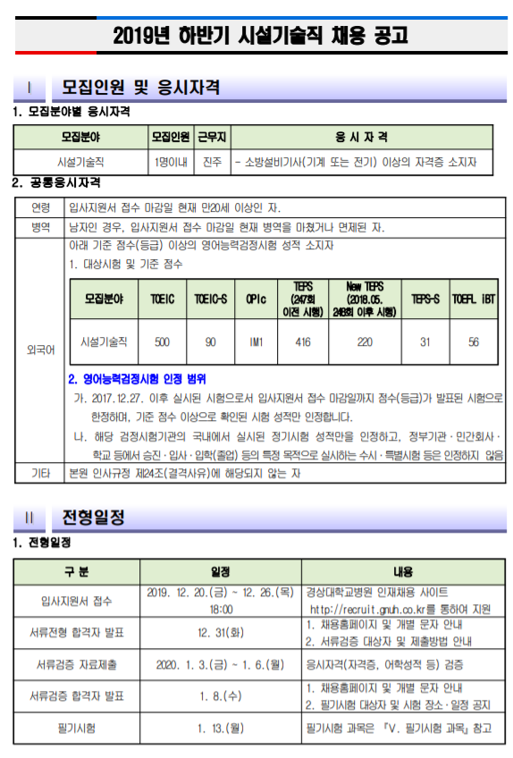  [채용][경상대학교병원] 시설기술직 채용 공고