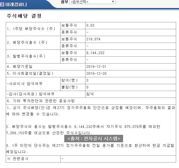  미래컴퍼니 배당공시