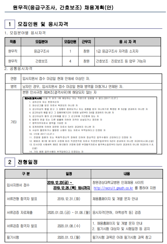  [채용][경상대학교병원] 창원경상대학교병원 원무직(응급구조사, 간호보조) 채용공고