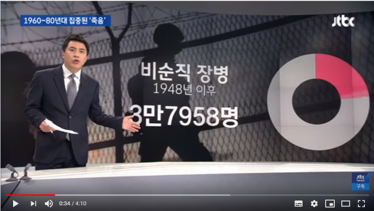 '군 의문사' 추적…과연 이들은 스스로 목숨을 끊었나 - JTBC News