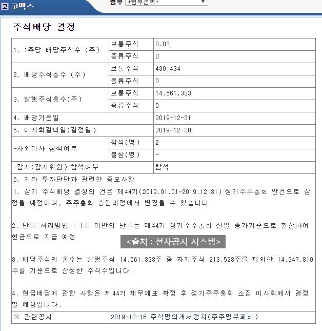 코맥스 배당공시