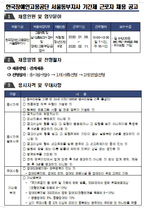  [채용][한국장애인고용공단] 서울동부지사 2020년도 기간제 근로자 채용 공고