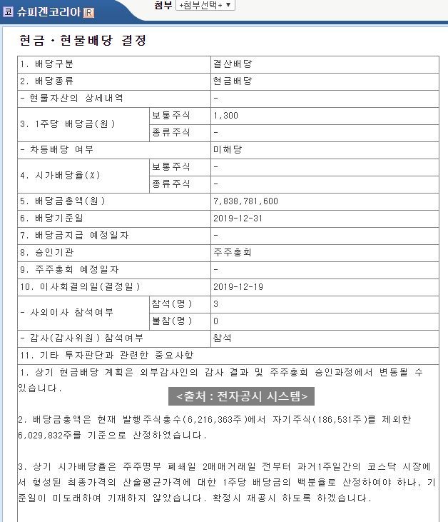  슈피겐코리아 배당공시