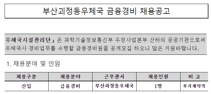  [채용][우체국시설관리단] 부산괴정동우체국 금융경비 채용
