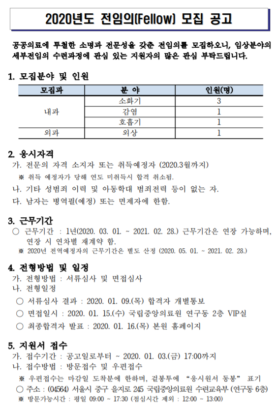  [채용][국립중앙의료원] 2020년도 전임의 모집 공고
