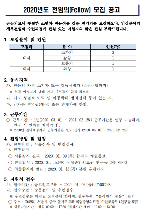 [채용][국립중앙의료원] 2020년도 전임의 모집 공고