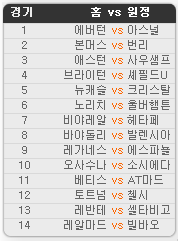 2019.12.21 44회차 프로토(Proto) 축구 승무패 참고자료 2019.12.21 44회차 프로토(Proto) 축구 승무패 참고자료