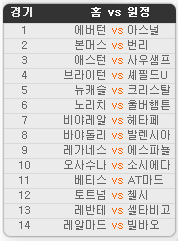 2019.12.21 44회차 프로토(Proto) 축구 승무패 참고자료