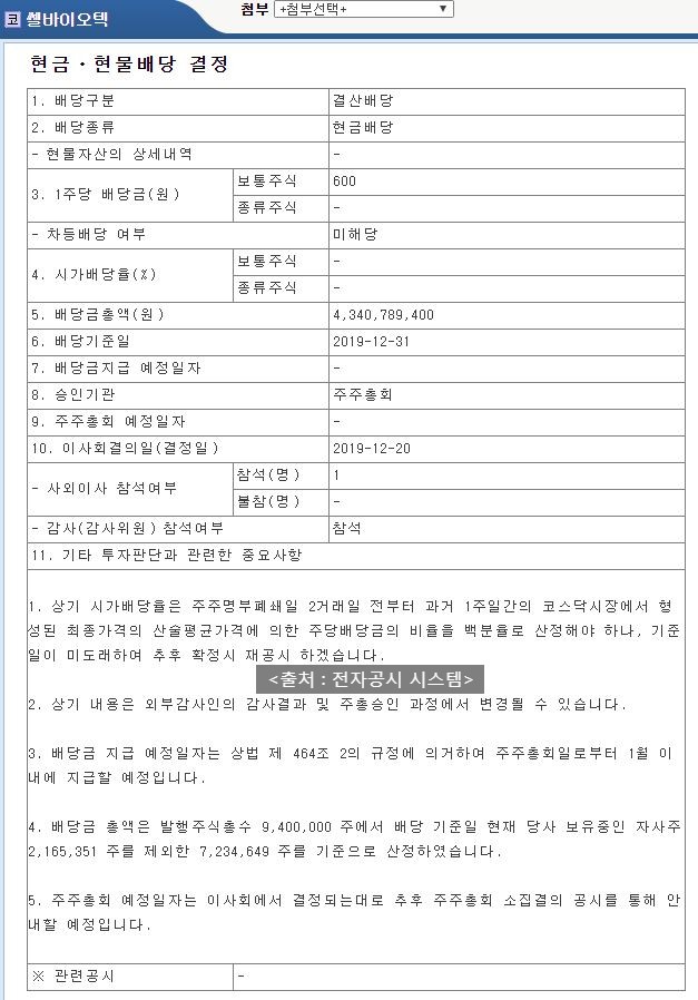  쎌바이오텍 배당공시
