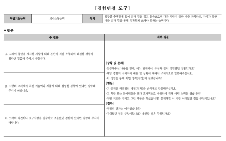  [서식자료][NCS] 채용모델 면접문항(경험면접_직업기초능력 자료집)