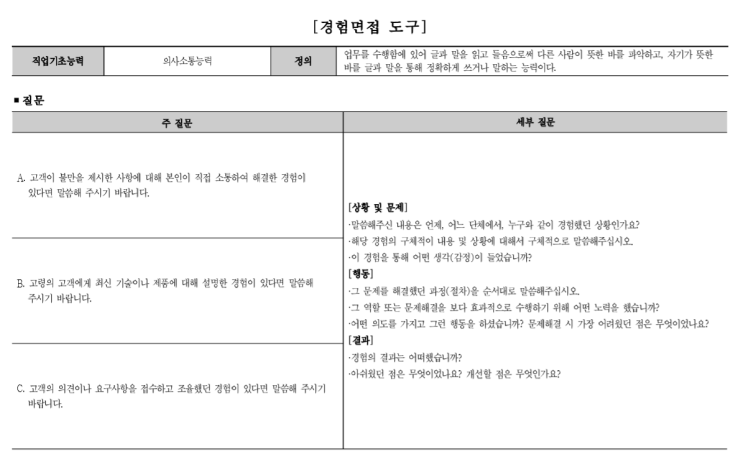 [서식자료][NCS] 채용모델 면접문항(경험면접_직업기초능력 자료집)