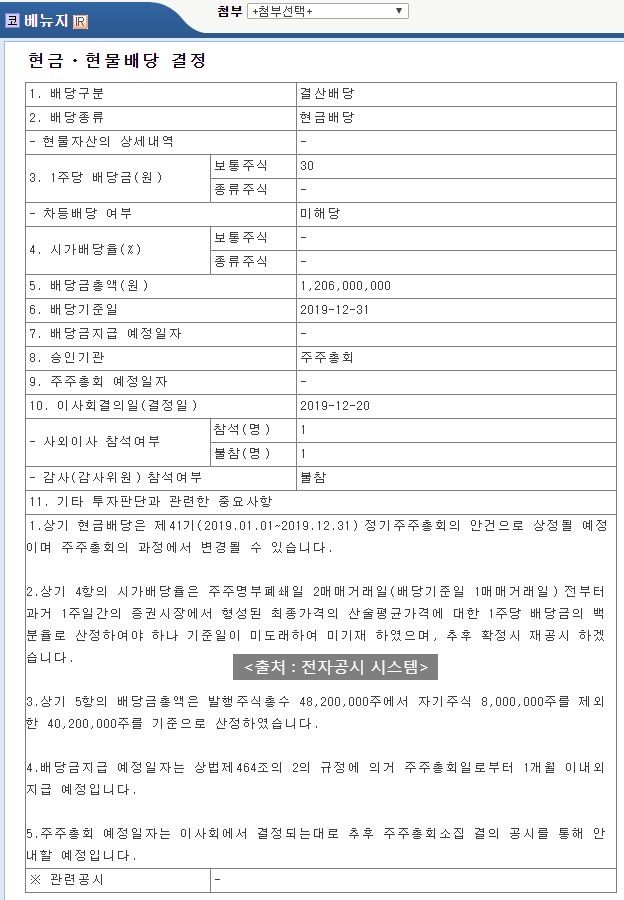  베뉴지 배당공시