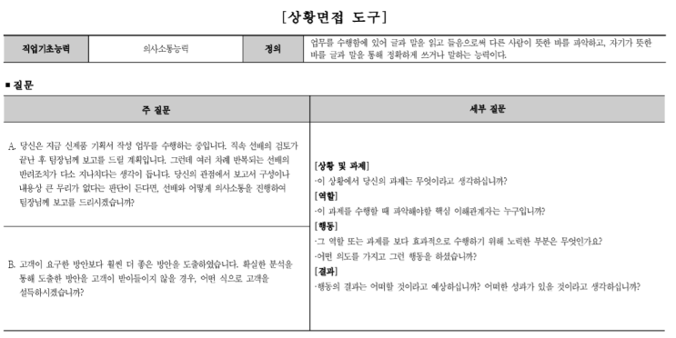  [서식자료][NCS] 채용모델 면접문항(상황면접_직업기초능력 자료집)