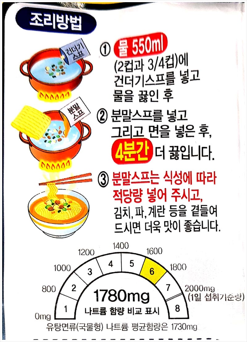 ♡오뚜기 진라면 순한맛 조리방법♡ : 네이버 블로그 ♡오뚜기 진라면 순한맛 조리방법♡ : 네이버 블로그