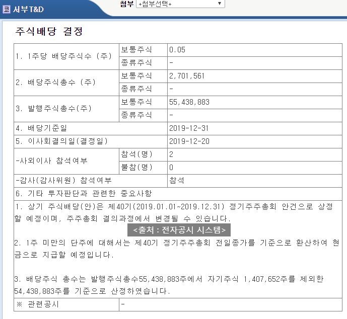  서부T&D 배당공시