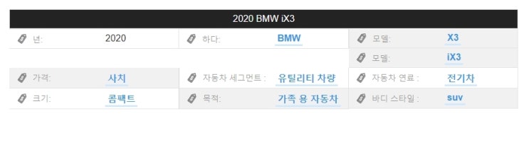  2020년 BMW 전기차 IX3 가격 제원