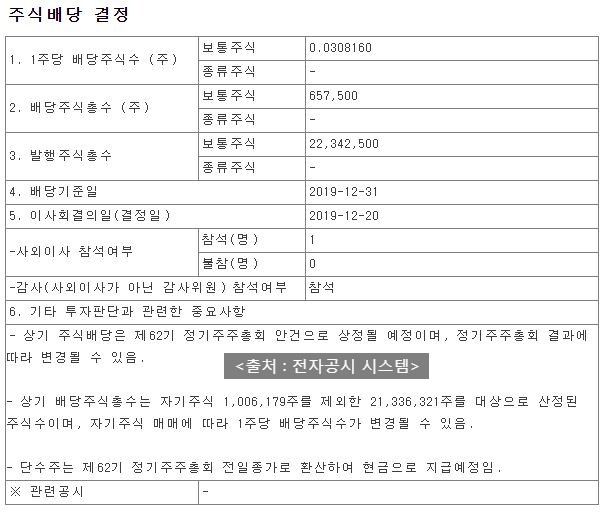  TCC스틸 배당공시