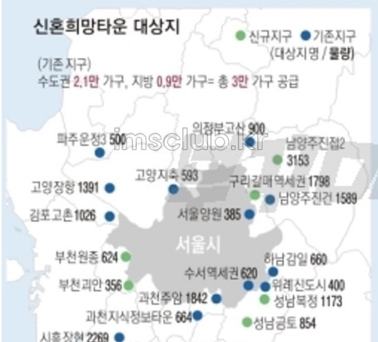  유동자금 도대체 어디로?
